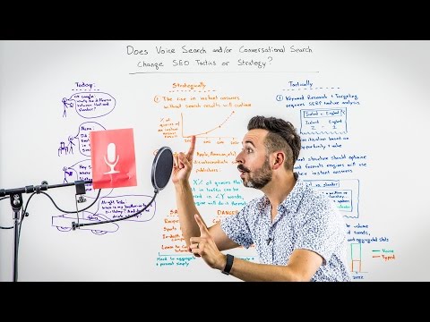 Does Voice Search and/or Conversational Search Change SEO Tactics or Strategy? - Whiteboard Friday